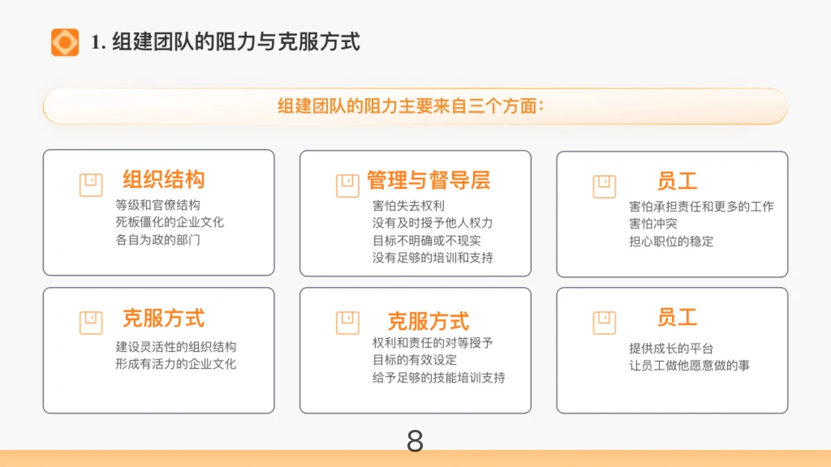 哪里可以找到关于篮球协调训练的教程?_1